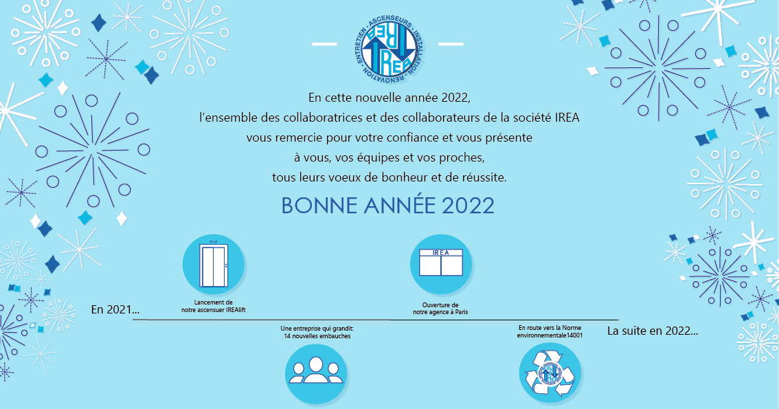 irea-bonne-ann-e-2022